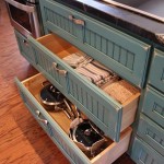 Drawer Detail