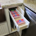 Pullout Drawer